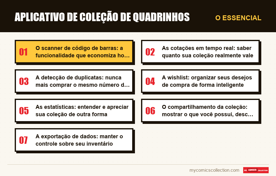 O essencial : Aplicativo de coleção de quadrinhos