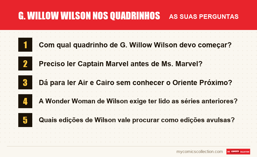 G. Willow Wilson nos quadrinhos: as perguntas frequentes respondidas neste artigo