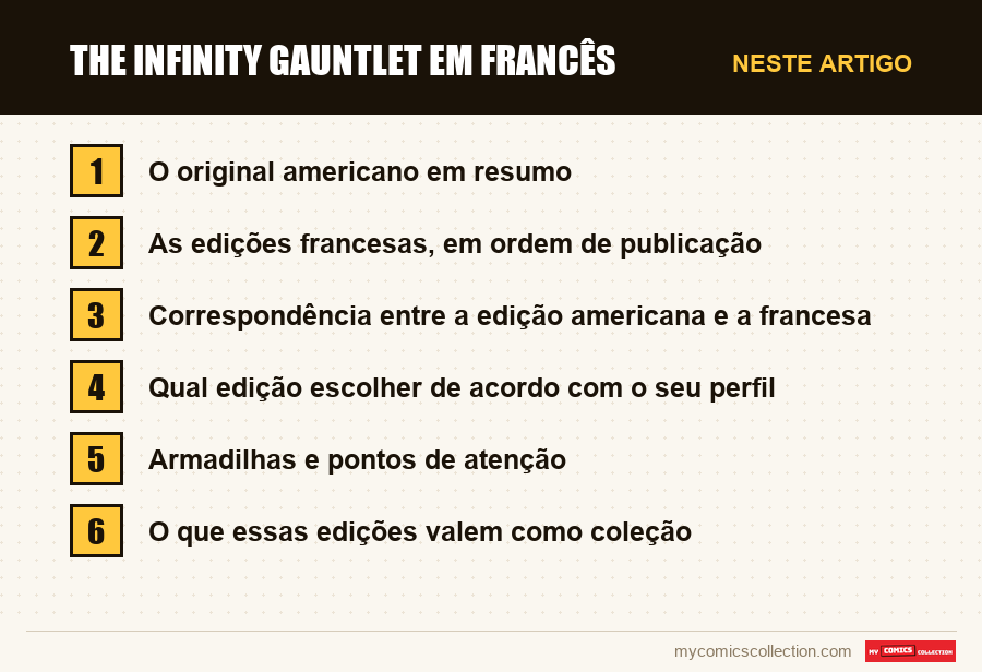 The Infinity Gauntlet em francês: as seções deste artigo, por ordem de leitura