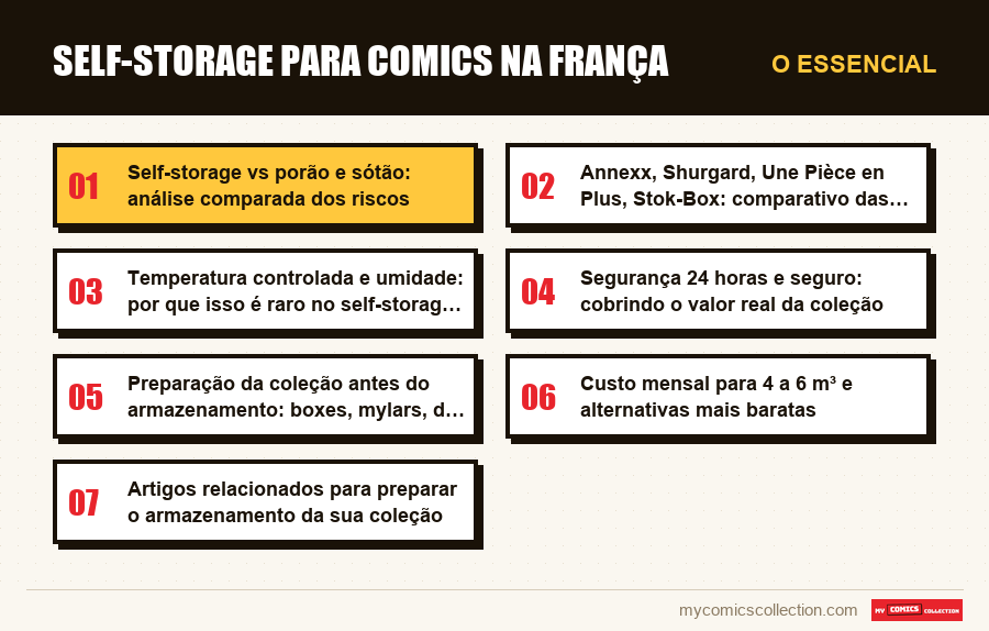 O essencial : Self-storage para comics na França