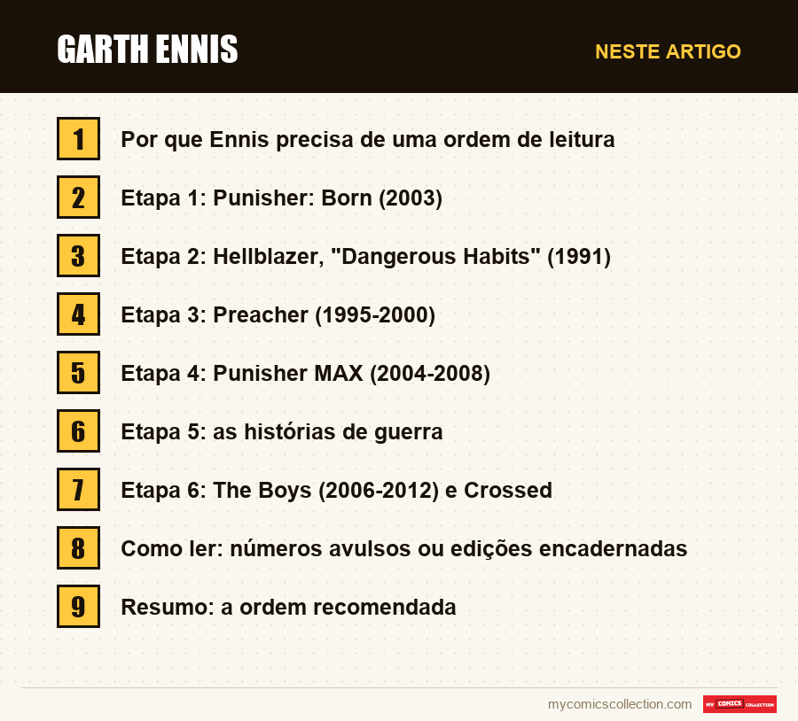 Garth Ennis: as seções deste artigo, por ordem de leitura