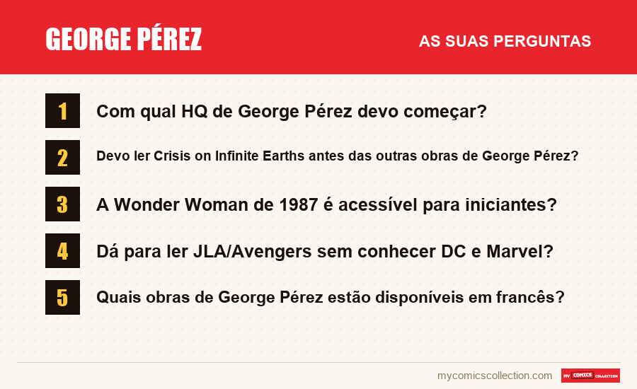 George Pérez: as perguntas frequentes respondidas neste artigo