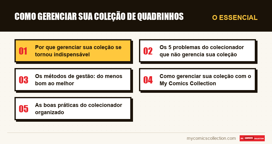 O essencial : Como gerenciar sua coleção de quadrinhos