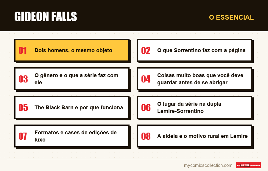 O essencial : Gideon Falls