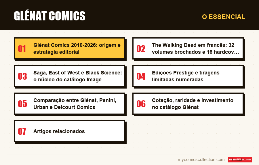 O essencial : Glénat Comics
