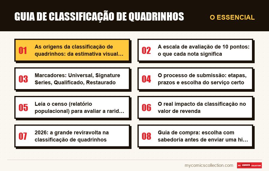 O essencial : guia de classificação de quadrinhos