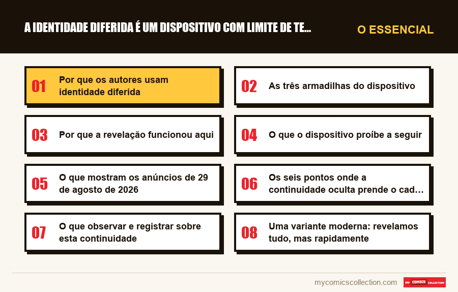 O essencial : A identidade diferida é um dispositivo com limite de tempo