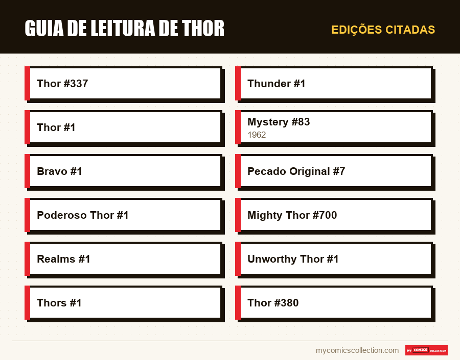 Edições citadas : Guia de Leitura de Thor