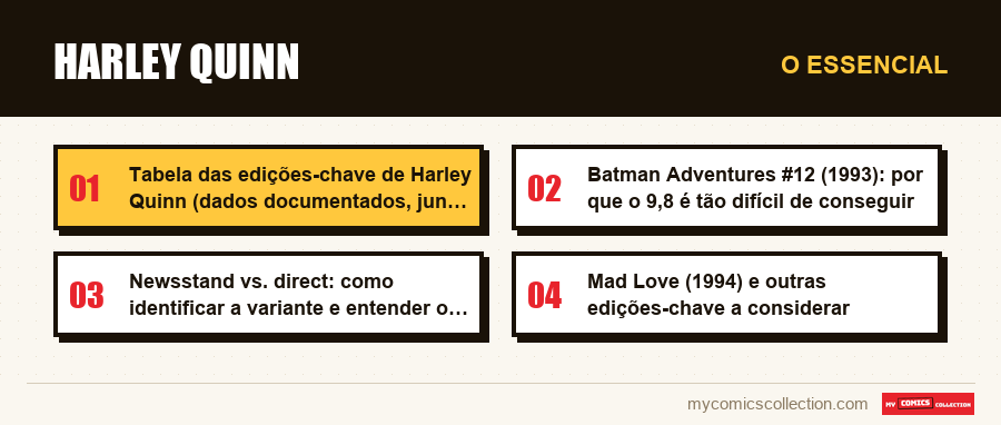 O essencial : Harley Quinn