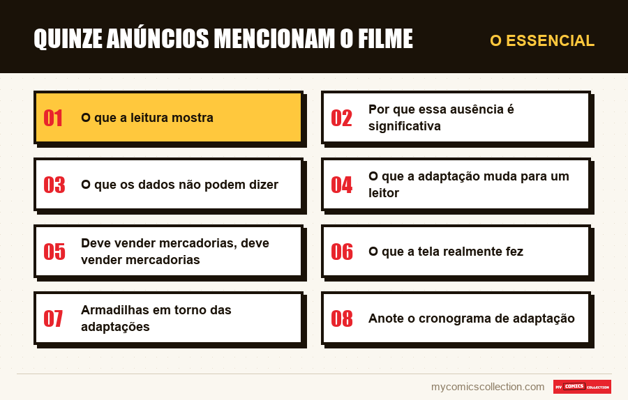 O essencial : Quinze anúncios mencionam o filme