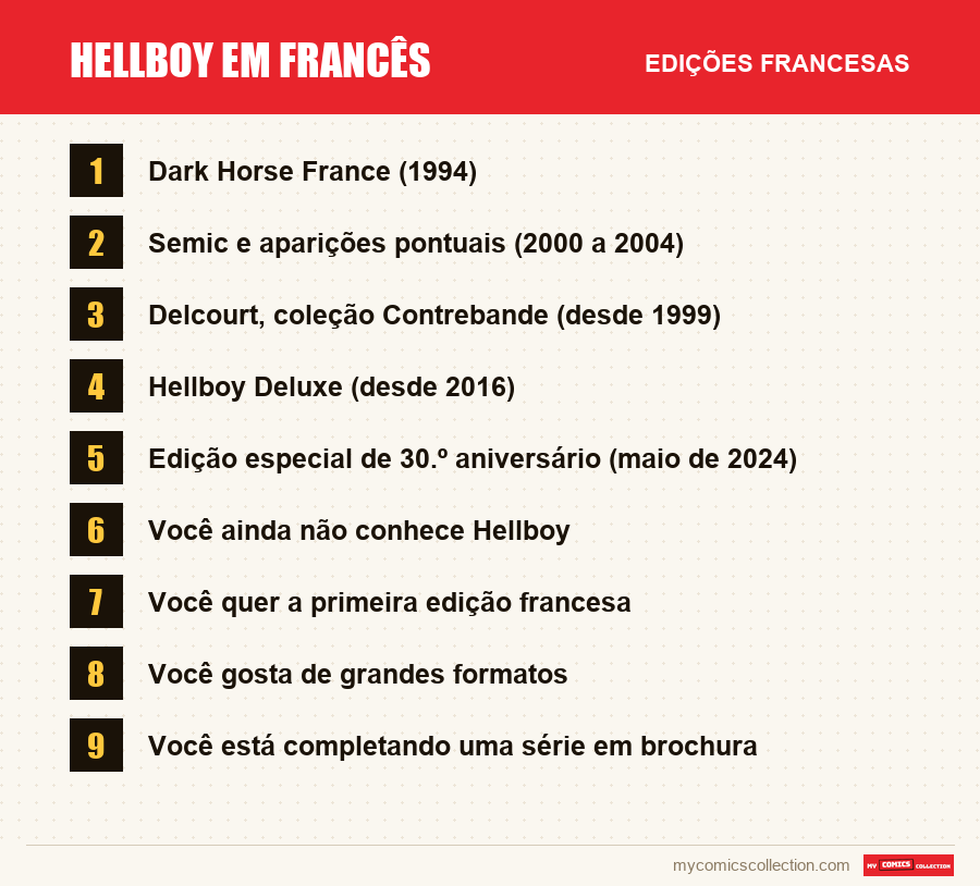 Hellboy em francês: as edições francesas apresentadas neste artigo