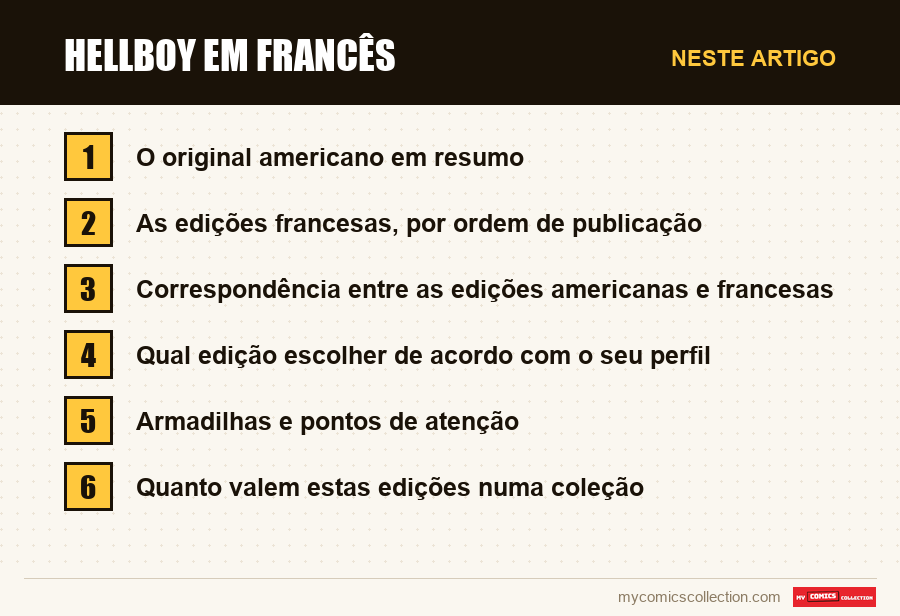 Hellboy em francês: as seções deste artigo, por ordem de leitura