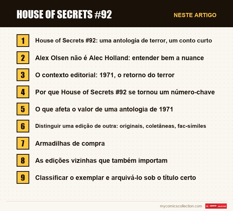 House of Secrets #92: as seções deste artigo, por ordem de leitura