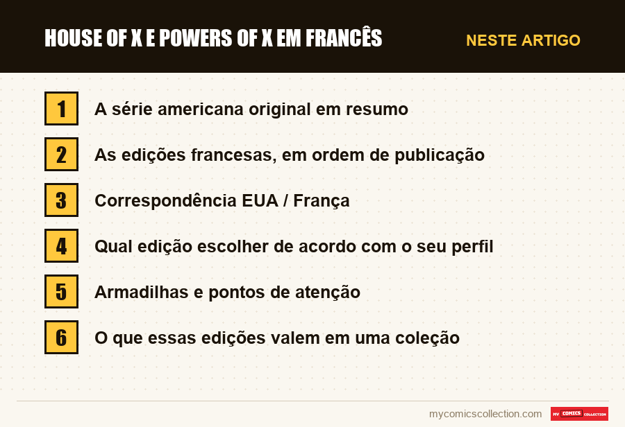 House of X e Powers of X em francês: as seções deste artigo, por ordem de leitura