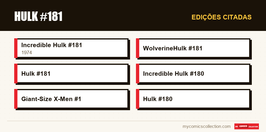 Edições citadas : Hulk #181