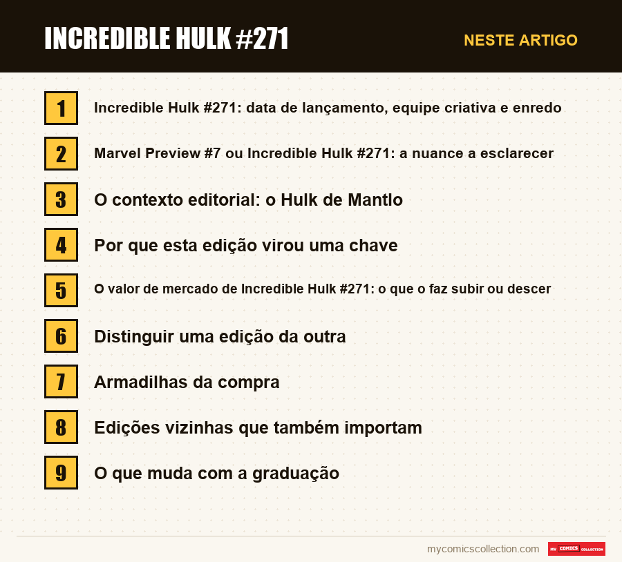 Incredible Hulk #271: as seções deste artigo, por ordem de leitura