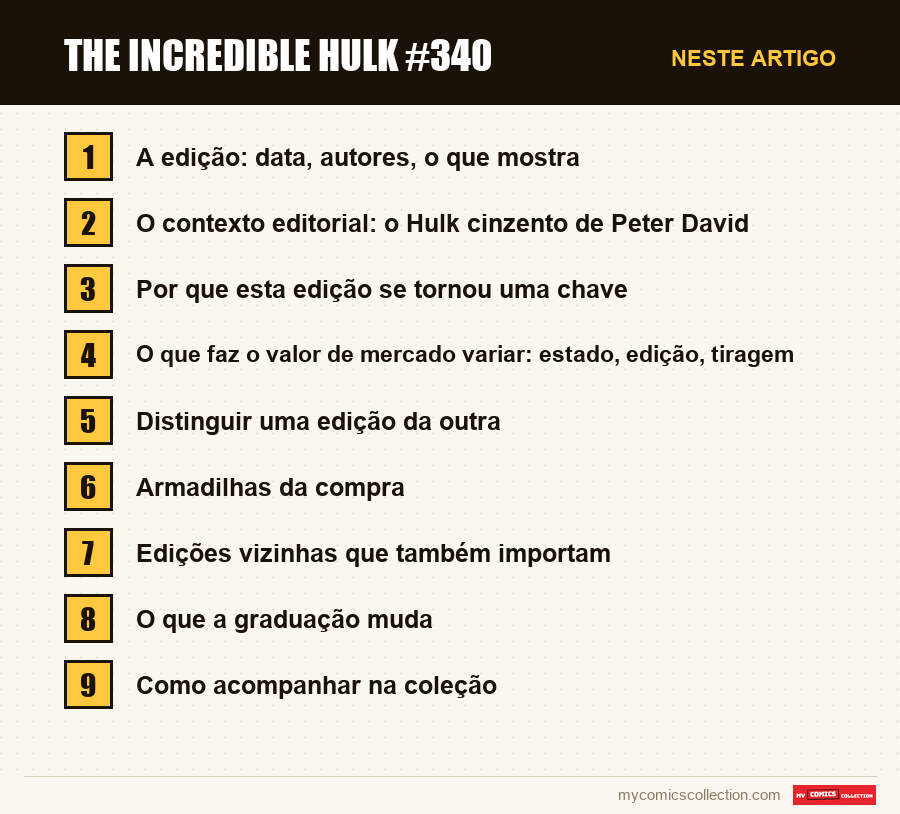 The Incredible Hulk #340: as seções deste artigo, por ordem de leitura