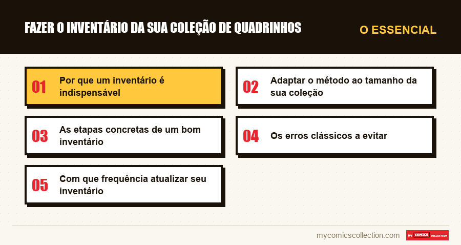 O essencial : Fazer o inventário da sua coleção de quadrinhos