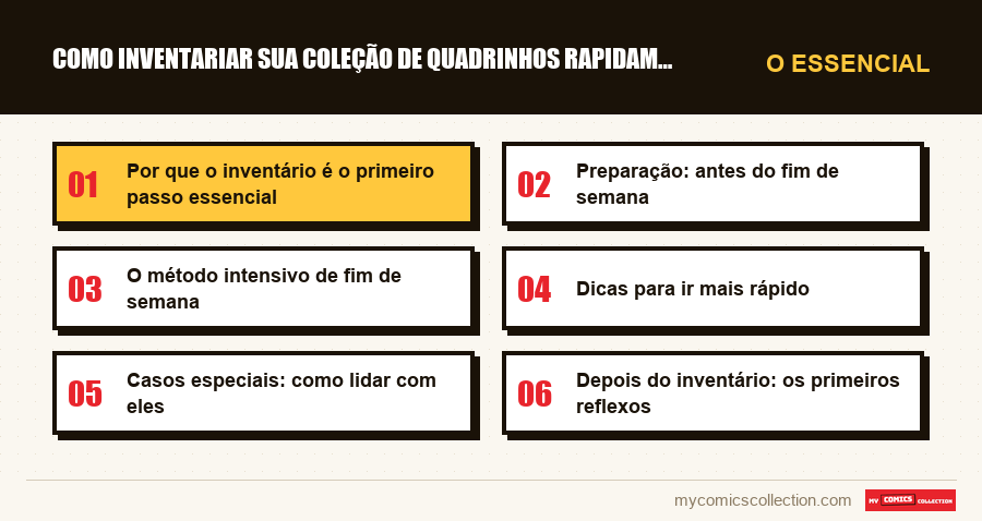 O essencial : Como inventariar sua coleção de quadrinhos rapidamente
