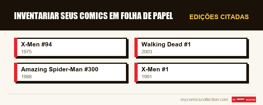 Edições citadas : Inventariar seus comics em folha de papel