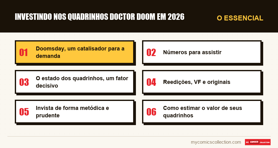 O essencial : Investindo nos quadrinhos Doctor Doom em 2026