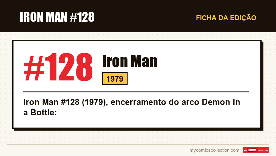 Ficha de Iron Man #128: número, ano e por que é uma edição-chave