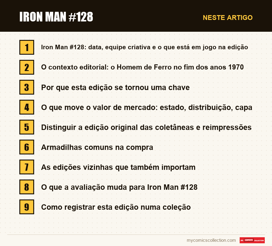 Iron Man #128: as seções deste artigo, por ordem de leitura