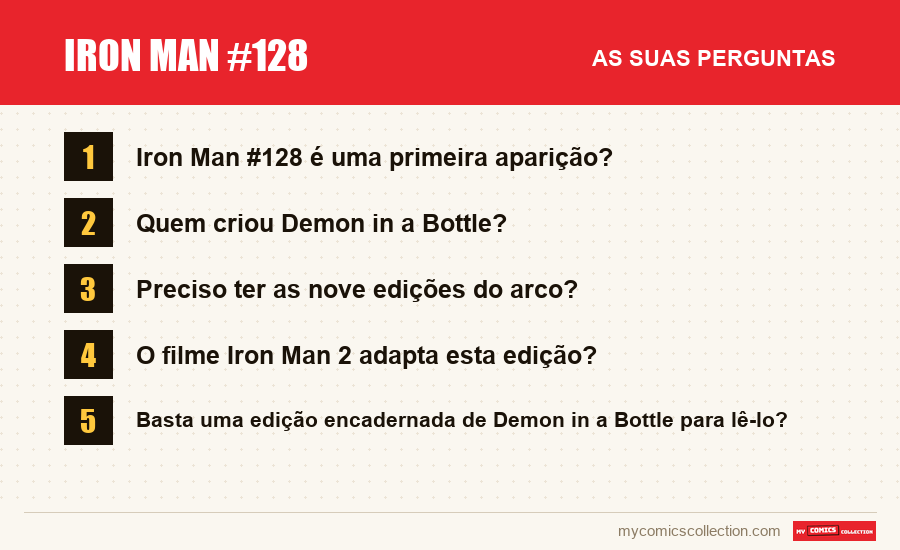 Iron Man #128: as perguntas frequentes respondidas neste artigo