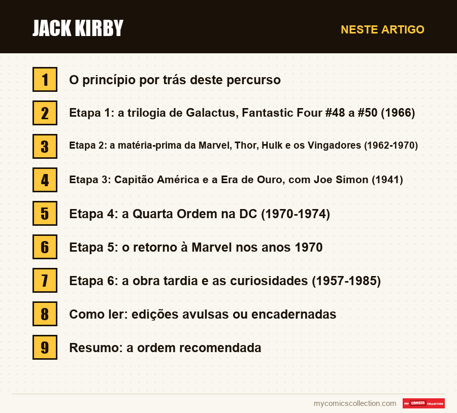 Jack Kirby: as seções deste artigo, por ordem de leitura