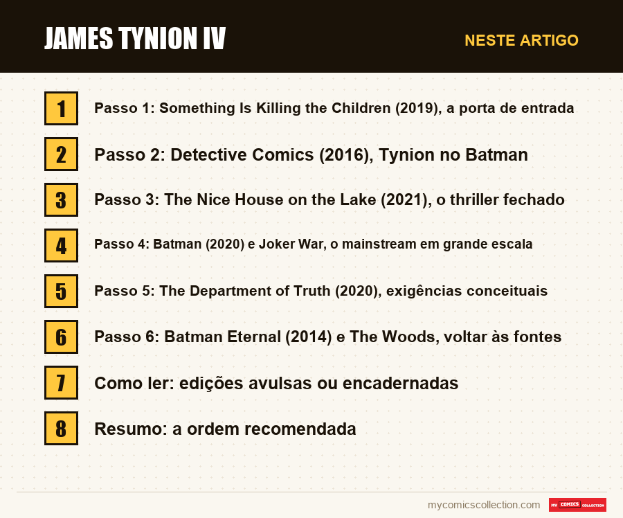 James Tynion IV: as seções deste artigo, por ordem de leitura