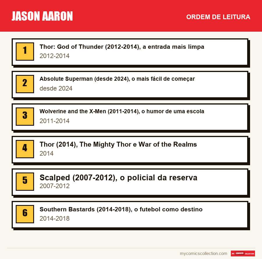 Jason Aaron: a ordem de leitura recomendada, passo a passo