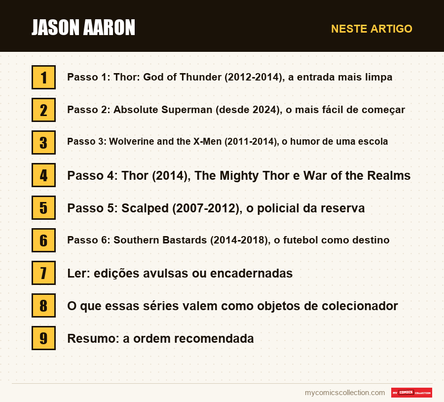 Jason Aaron: as seções deste artigo, por ordem de leitura