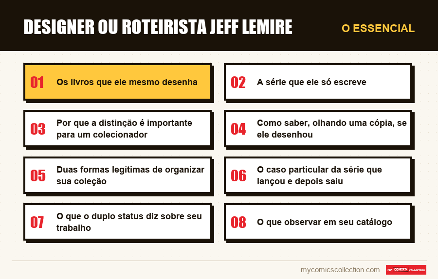 O essencial : Designer ou roteirista Jeff Lemire