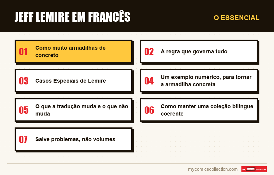 O essencial : Jeff Lemire em francês