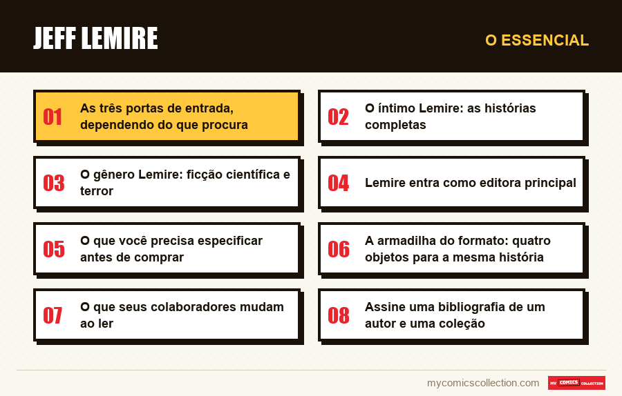 O essencial : Jeff Lemire