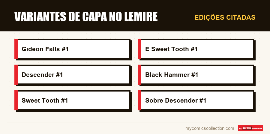 Edições citadas : Variantes de capa no Lemire