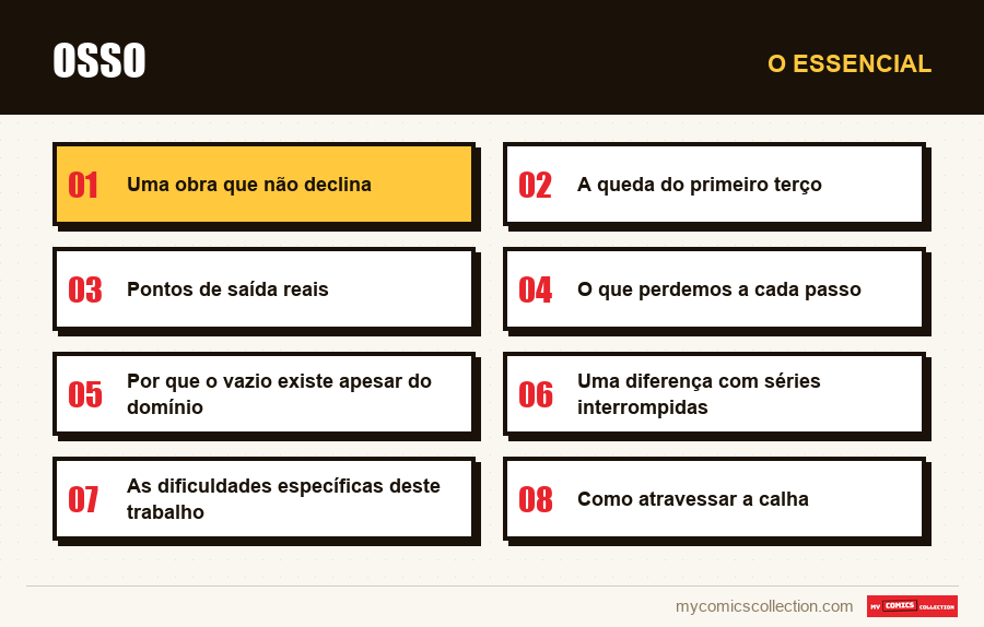 O essencial : Osso