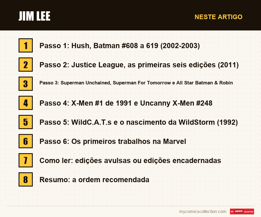 Jim Lee: as seções deste artigo, por ordem de leitura