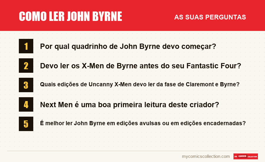 Como ler John Byrne: as perguntas frequentes respondidas neste artigo
