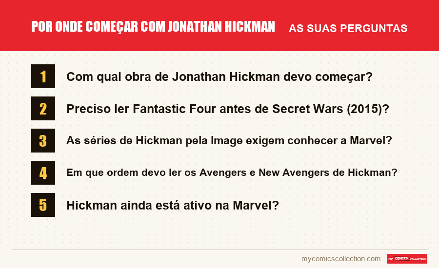 Por onde começar com Jonathan Hickman: as perguntas frequentes respondidas neste artigo