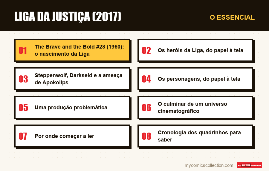 O essencial : Liga da Justiça (2017)