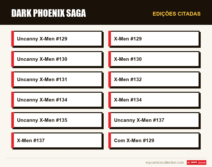 Edições citadas : Dark Phoenix Saga