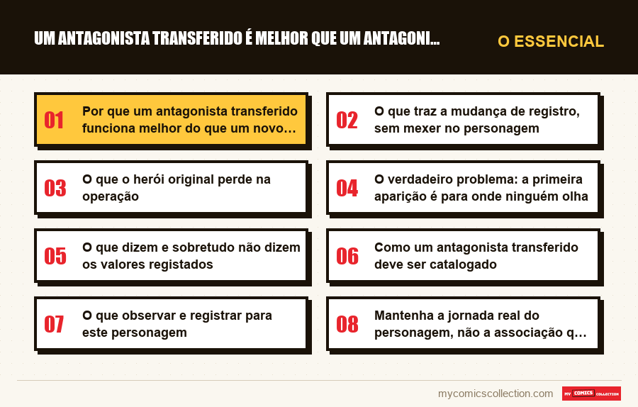 O essencial : Um antagonista transferido é melhor que um antagonista criad