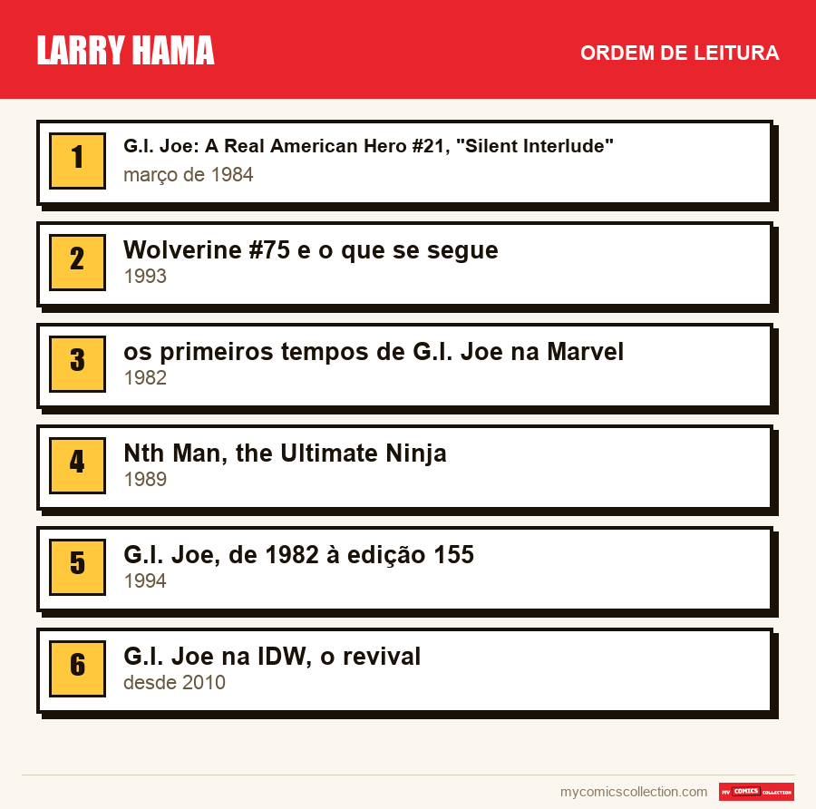 Larry Hama: a ordem de leitura recomendada, passo a passo