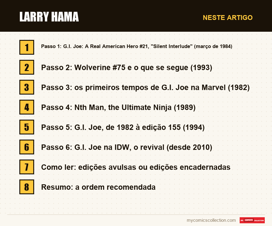 Larry Hama: as seções deste artigo, por ordem de leitura