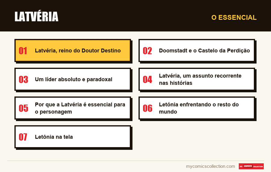 O essencial : Latvéria
