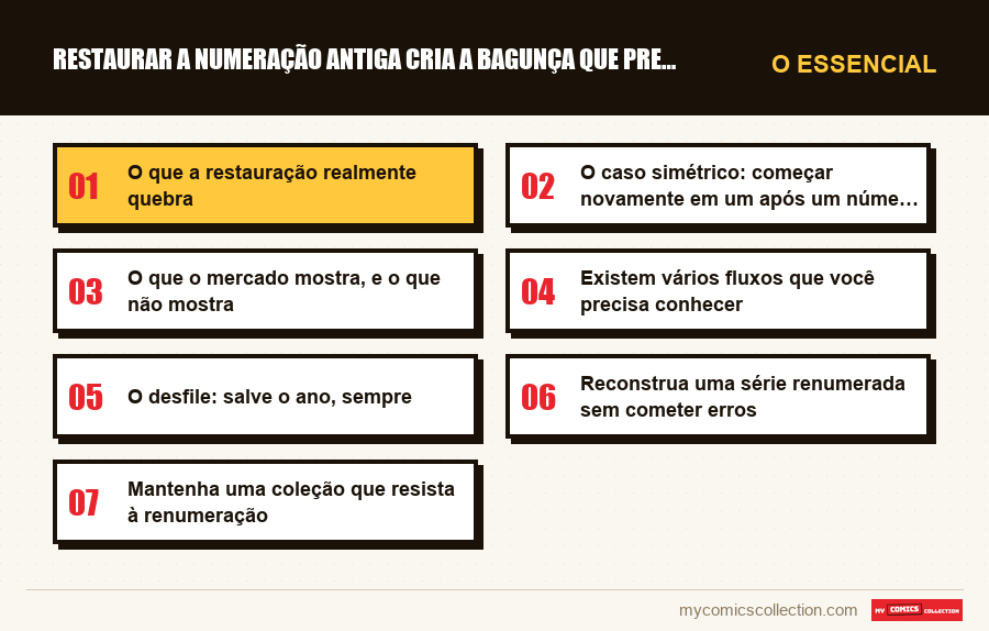 O essencial : Restaurar a numeração antiga cria a bagunça que pretende con