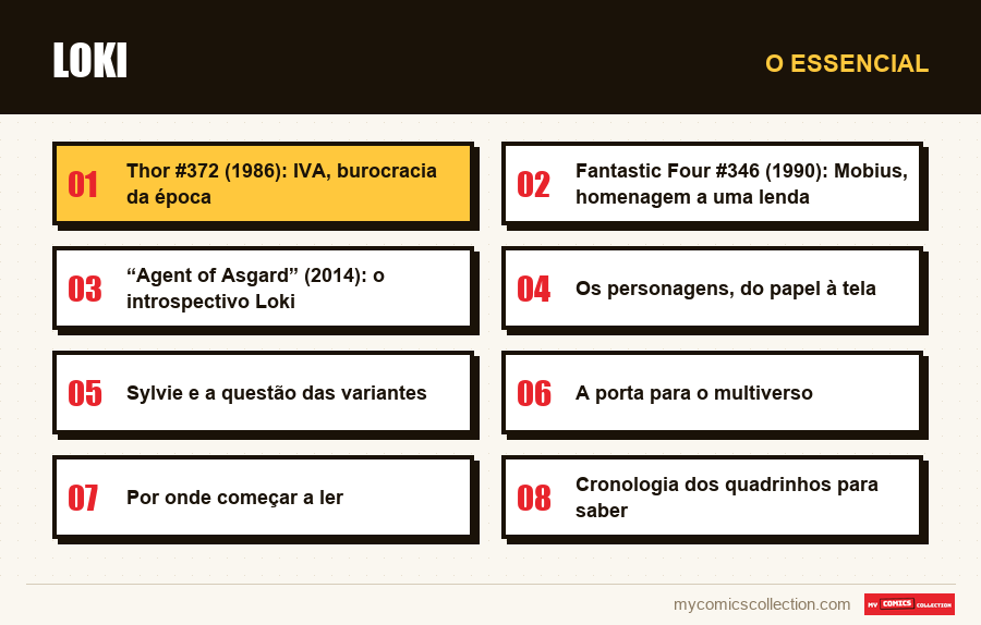 O essencial : Loki