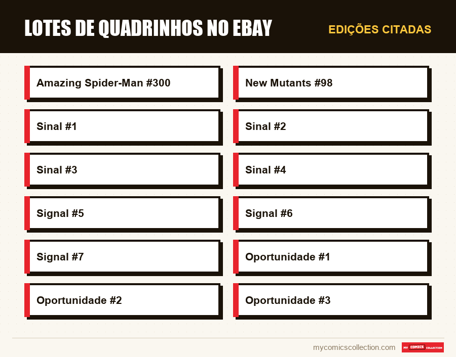 Edições citadas : Lotes de quadrinhos no eBay
