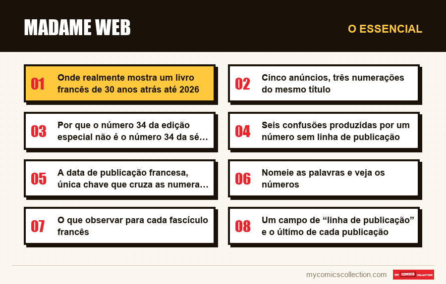 O essencial : Madame Web